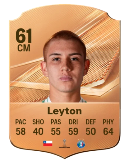Leyton 61 Bronze CM FC 27 card