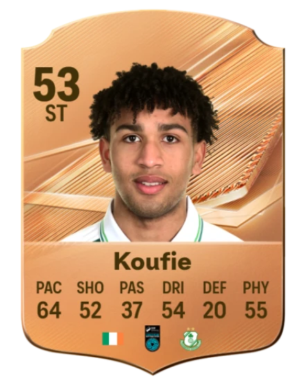 Koufie 53 Bronze ST FC 27 card