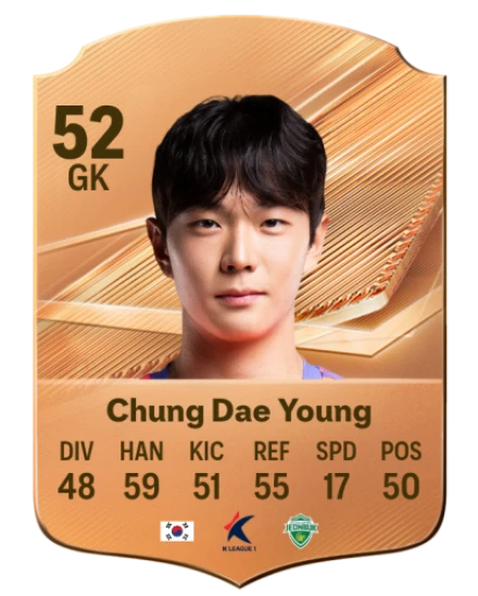 Chung Dae Young 52 Bronze GK FC 27 card