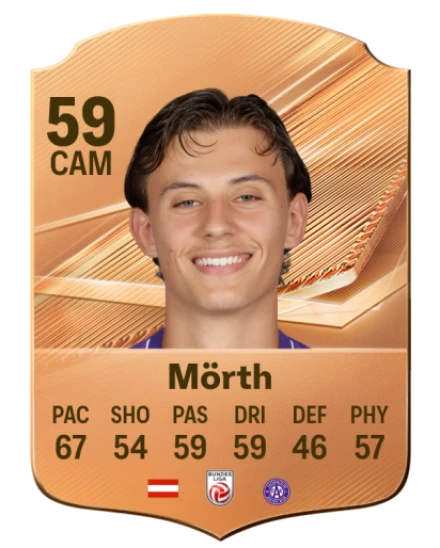 Mörth 59 Bronze CAM FC 27 card