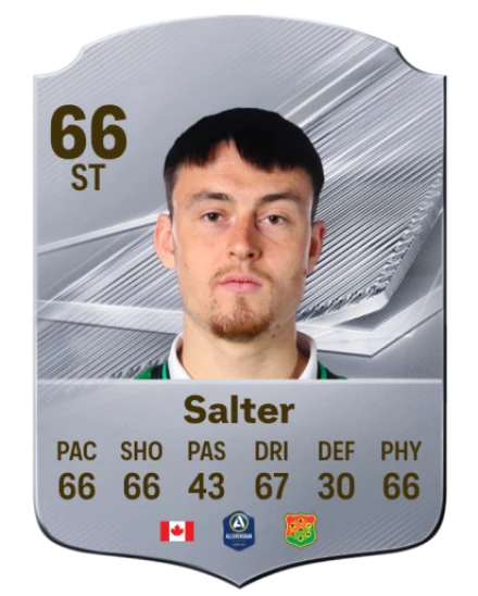 Salter 66 Common ST FC 26 card