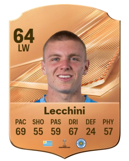 Lecchini 64 Common LW FC 26 card