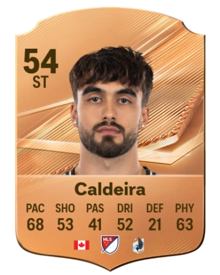 Caldeira 54 Bronze ST FC 27 card
