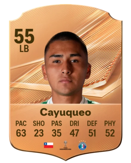 Cayuqueo 55 Bronze LB FC 27 card