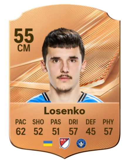Losenko 55 Bronze CM FC 27 card