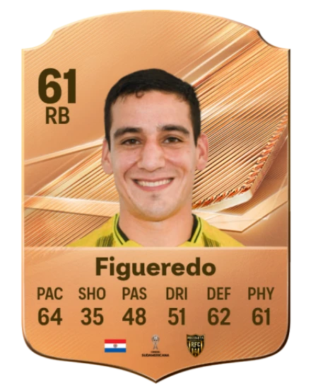 Figueredo 61 Bronze RB FC 27 card