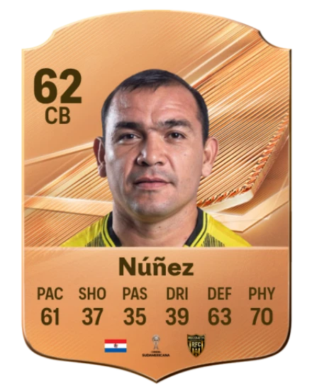Núñez 62 Bronze CB FC 27 card
