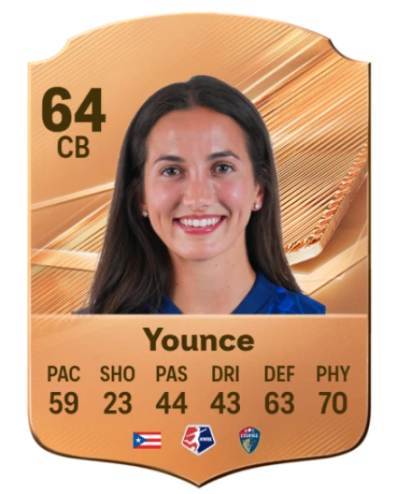 Younce 64 Rare CB FC 26 card