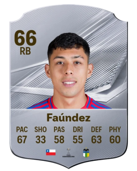 Faúndez 66 Common RB FC 26 card