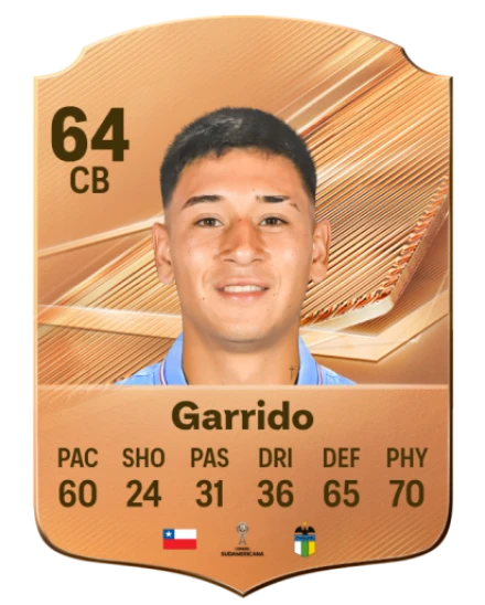 Garrido 64 Common CB FC 26 card