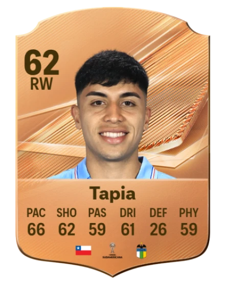 Tapia 62 Common RW FC 26 card