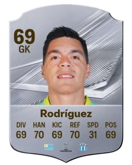 Rodríguez 69 Common GK FC 26 card