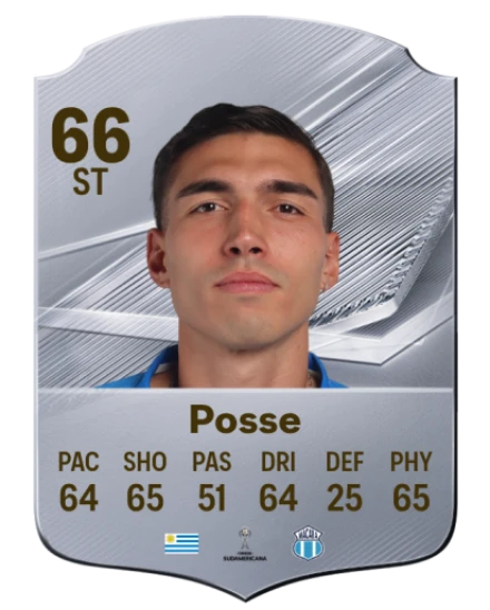 Posse 66 Common ST FC 26 card