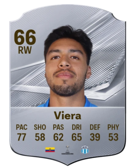 Viera 66 Common RW FC 26 card