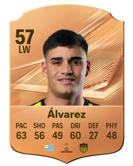 Álvarez 57 Bronze LW FC 27 card