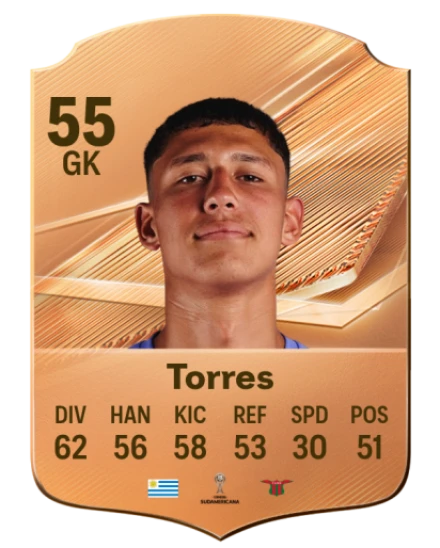 Torres 55 Bronze GK FC 27 card
