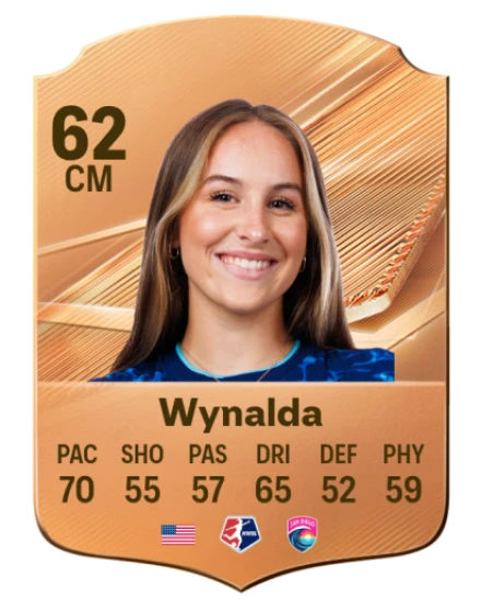 Wynalda 62 Bronze CM FC 27 card