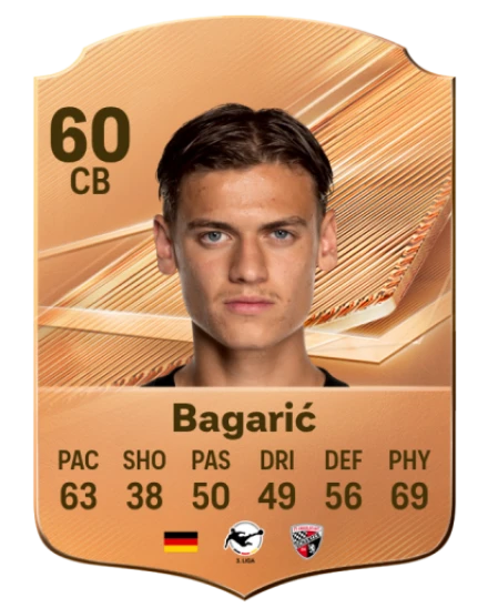 Bagarić 60 Bronze CB FC 27 card