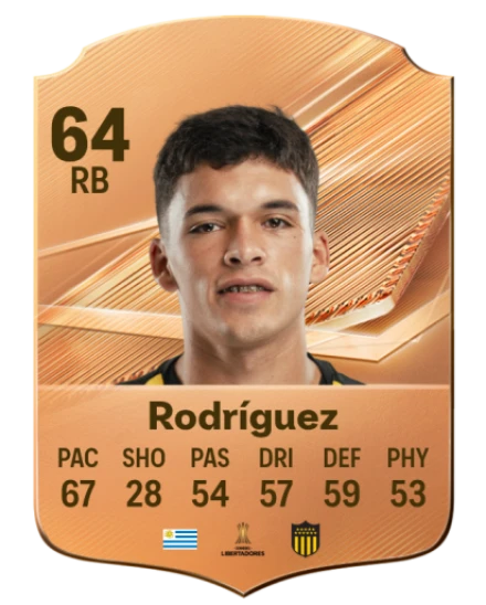 Rodríguez 64 Bronze RB FC 27 card