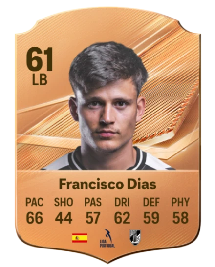 Francisco Dias 61 Bronze LB FC 27 card