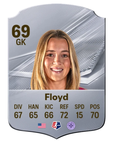 Floyd 69 Common GK FC 26 card