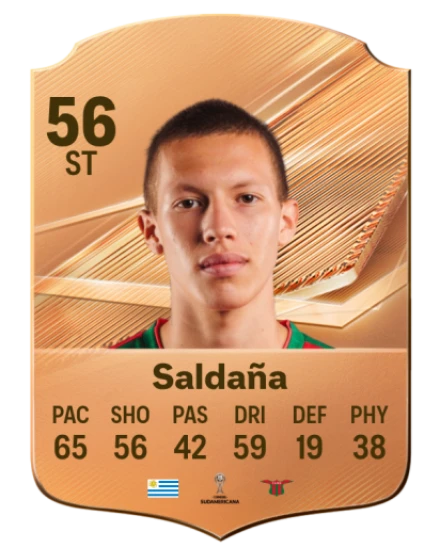 Saldaña 56 Bronze ST FC 27 card
