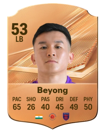 Beyong 53 Bronze LB FC 27 card