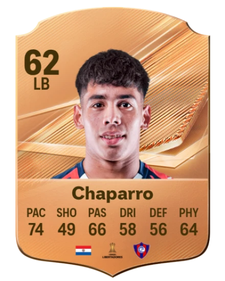 Chaparro 62 Bronze LB FC 27 card