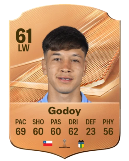Godoy 61 Bronze LW FC 27 card