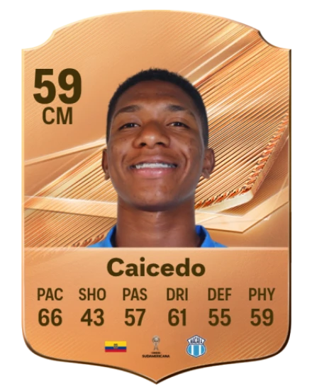 Caicedo 59 Bronze CM FC 27 card