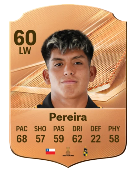 Pereira 60 Bronze LW FC 27 card