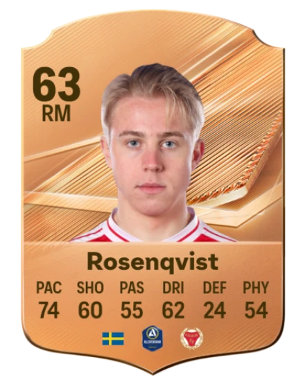 Rosenqvist 63 Rare RM FC 26 card