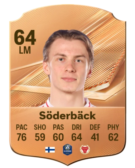 Söderbäck 64 Common LM FC 26 card
