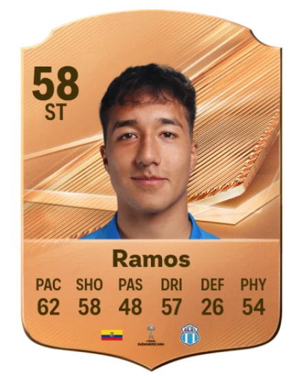Ramos 58 Bronze ST FC 27 card