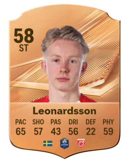 Leonardsson 58 Bronze ST FC 27 card