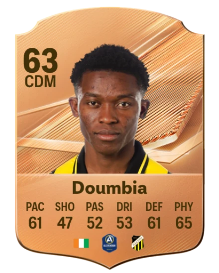 Doumbia 63 Bronze CDM FC 27 card