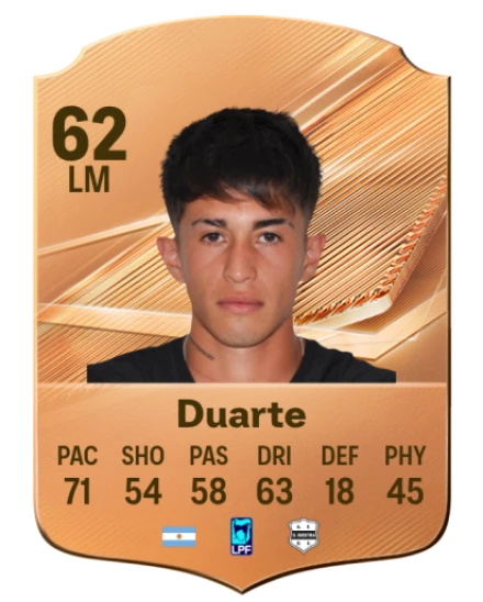 Duarte 62 Bronze LM FC 27 card