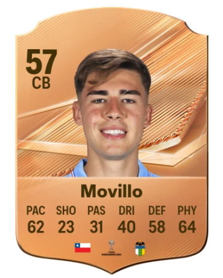 Movillo 57 Bronze CB FC 27 card