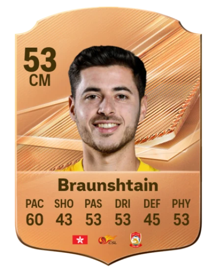 Braunshtain 53 Bronze CM FC 27 card