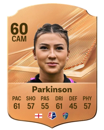 Parkinson 60 Bronze CAM FC 27 card