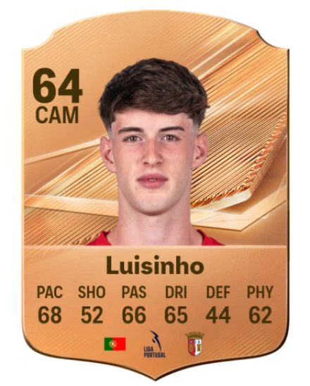 Luisinho 64 Bronze CAM FC 27 card