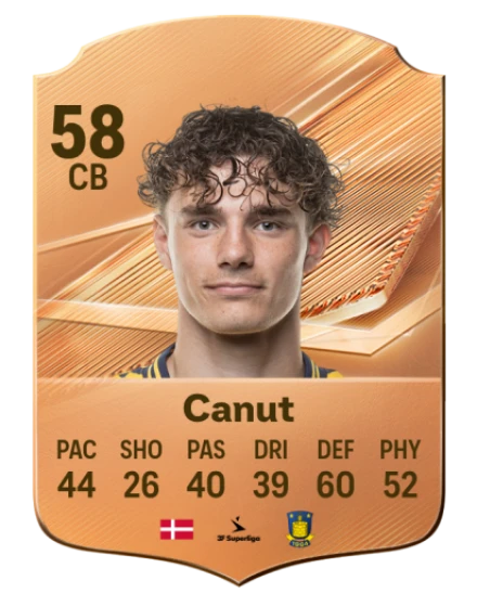 Canut 58 Bronze CB FC 27 card