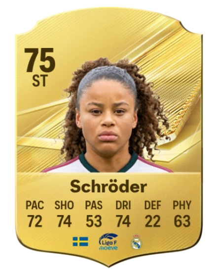 Schröder 75 Gold ST FC 27 card