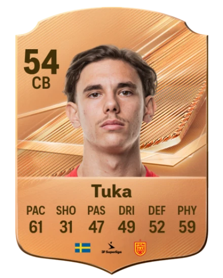 Tuka 54 Bronze CB FC 27 card