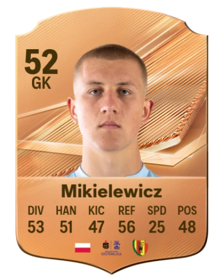 Mikielewicz 52 Bronze GK FC 27 card