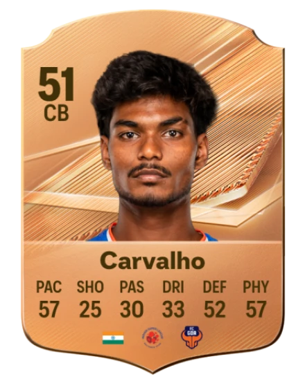 Carvalho 51 Bronze CB FC 27 card