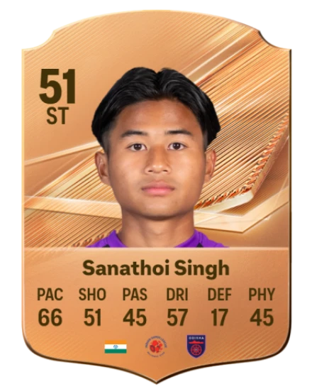 Sanathoi Singh 51 Bronze ST FC 27 card