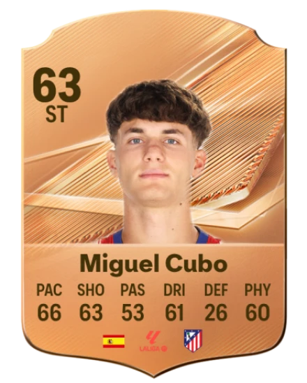 Miguel Cubo 63 Bronze ST FC 27 card