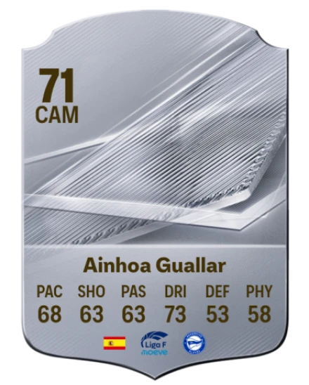Ainhoa Guallar 71 Rare CAM FC 26 card