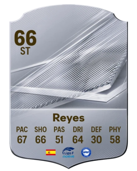 Reyes 66 Rare ST FC 26 card